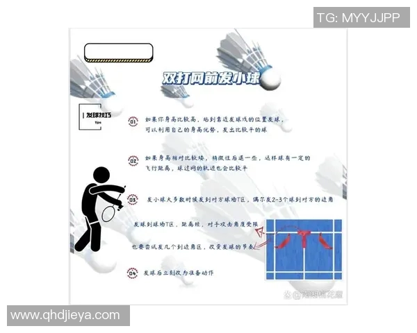 基于视频分析的羽毛球比赛技术动作研究与运动表现提升探索