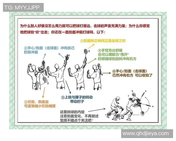 羽毛球女单运动员技术突破与训练要点解析提升竞技水平的关键因素