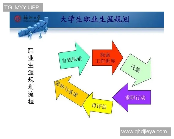 跨项目运动员转型成长与成功经验的启示与价值探索